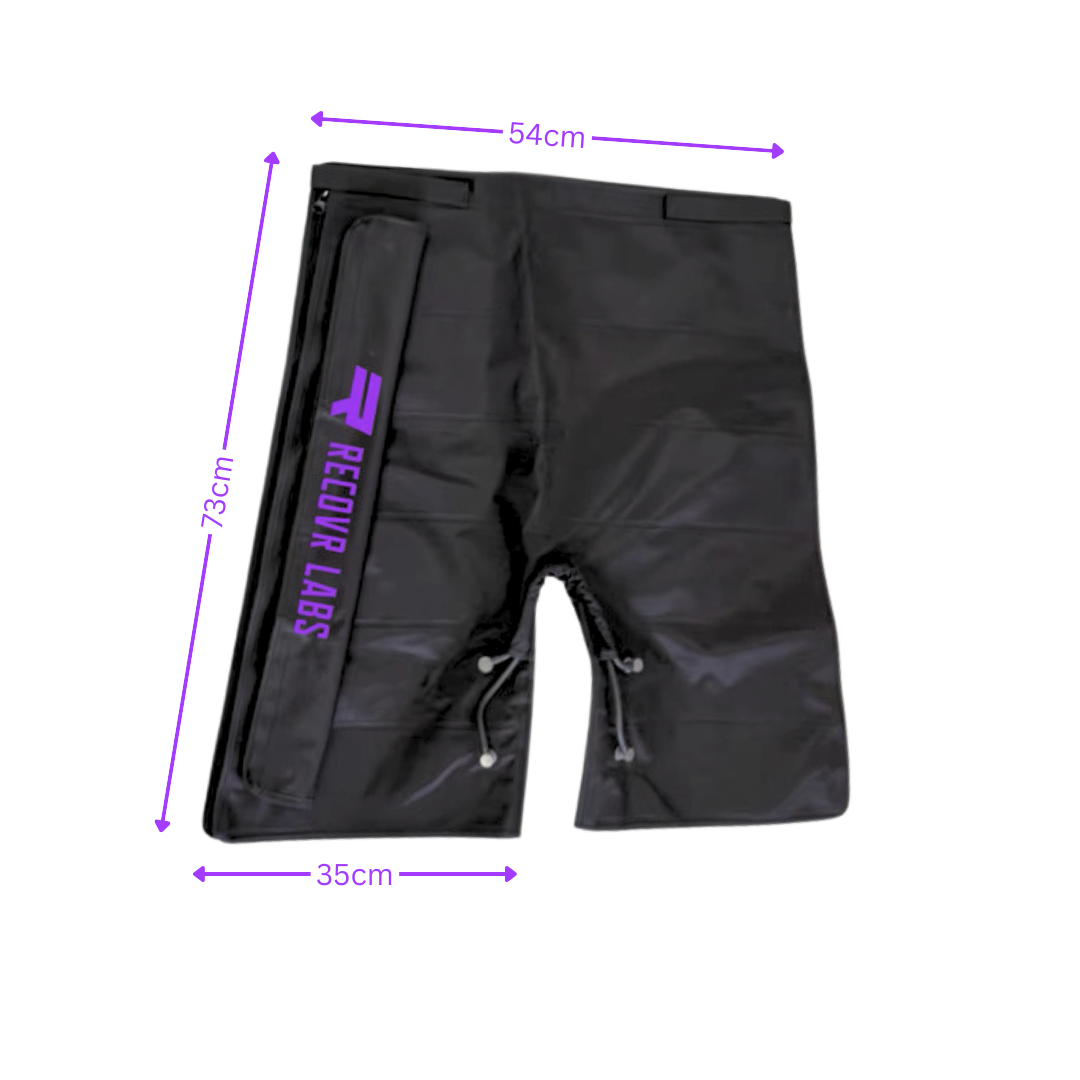 RECOVR LABS Hip System